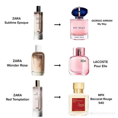 best zara perfume for him dupes|zara sublime epoque dupe.